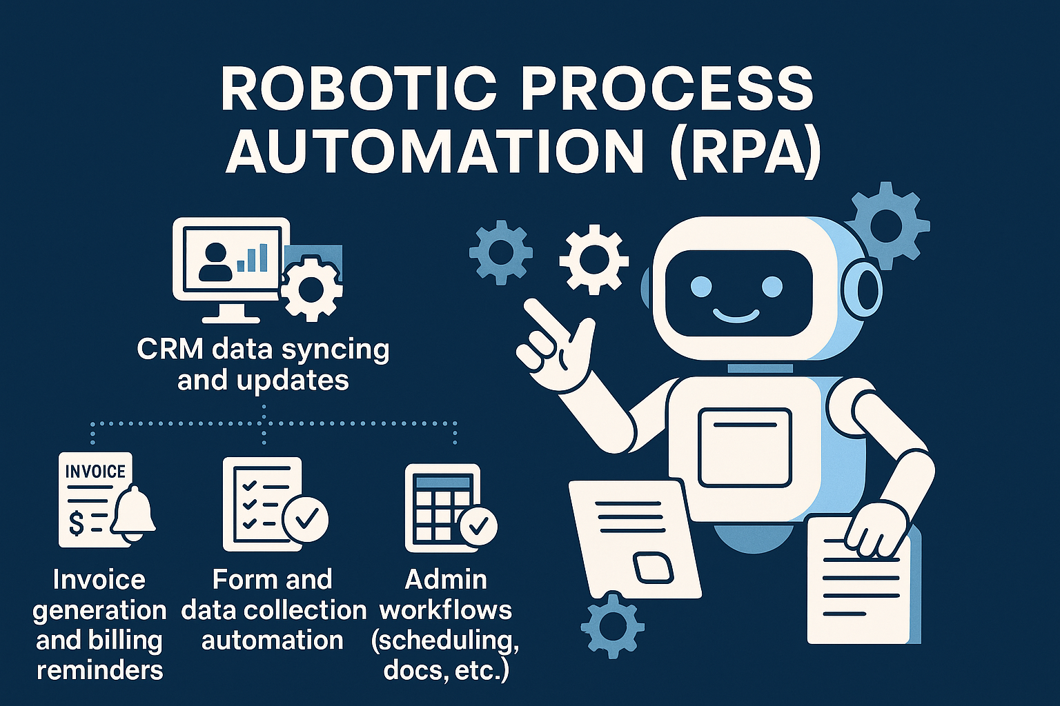 Robotic Process Automation (RPA): 6 Practical Use Cases That Can Save You Time & Money